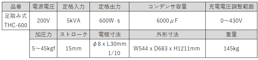 THC-600F_Spec